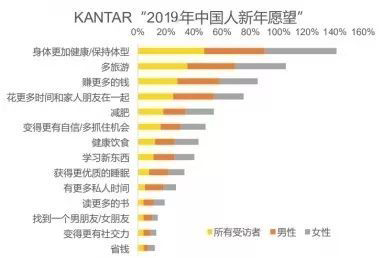 派勤工業(yè)平板電腦攜手健康一體機，給你“一站式”健康服務