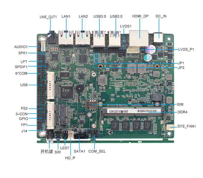 新品發(fā)售——派勤第八代Whiskey Lake-U 3.5寸工控主板！