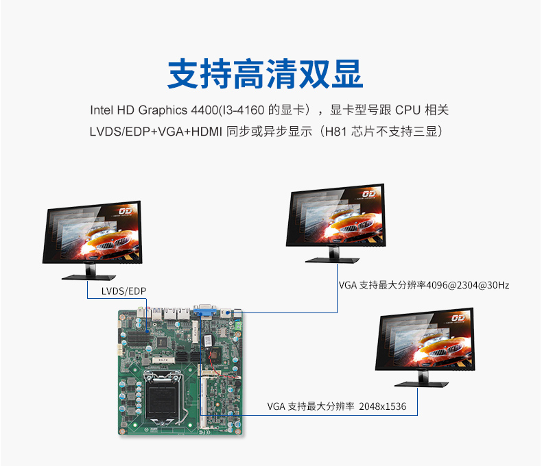 派勤工控推出高性能高性價比主板——TOP81D