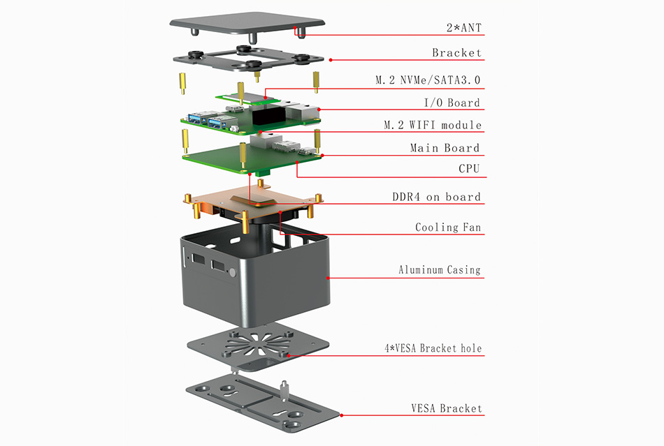 派勤空間魔法系列，C-BOX-M2單網(wǎng)迷你主機(jī)