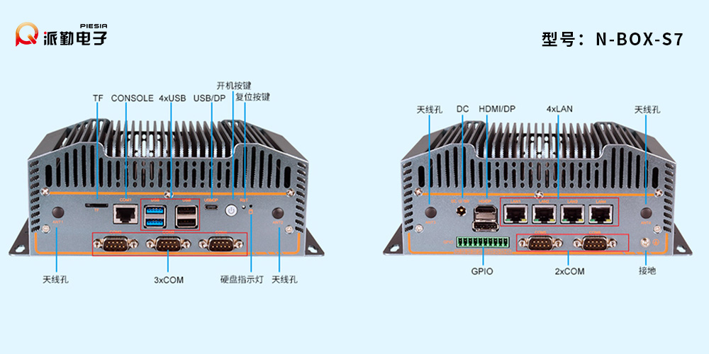 新品上市|派勤為機器視覺多領域應用保駕護航